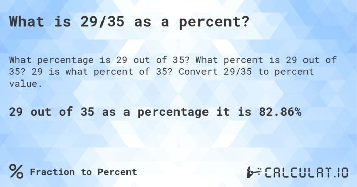 What percent of 32 is 24