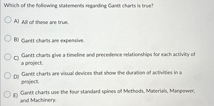 Which of the following statements regarding gantt charts is true