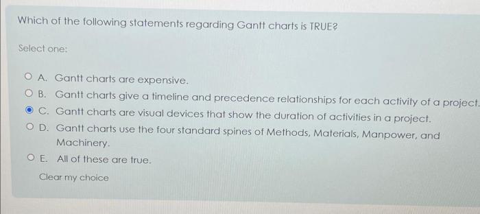 Which of the following statements regarding gantt charts is true