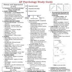 Unit 2: networks of exchange exam study guide